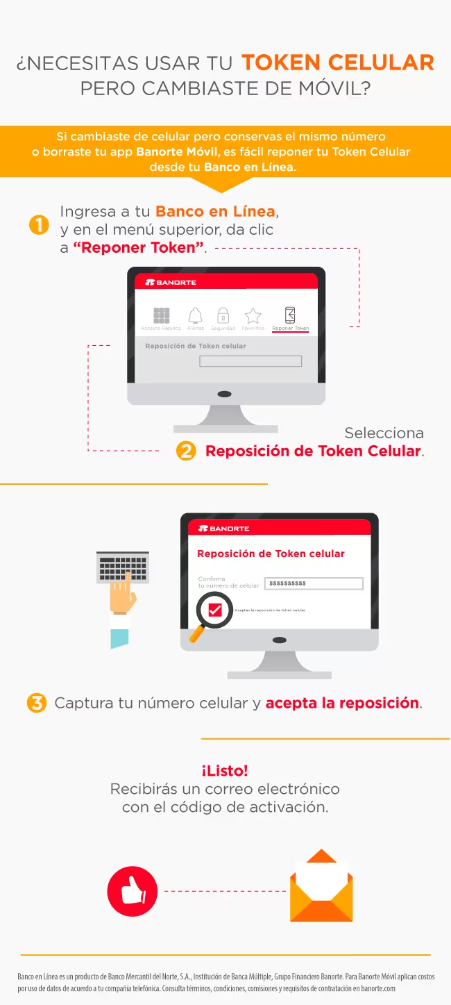 ¿cómo Activar Token Banorte En Mi Celular Elegir Servicioemk 8794